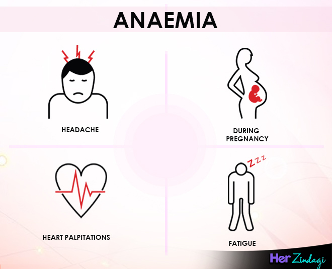 ladies anemia inside article image