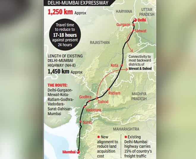 gurugram to mumbai expressways inside