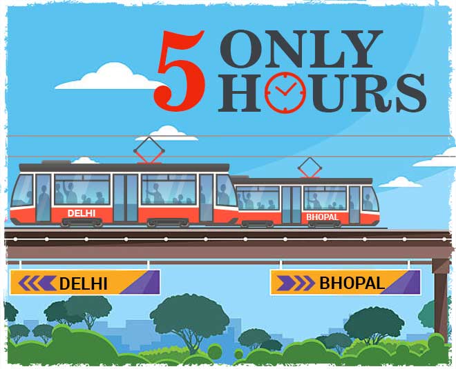 india first engineless train run delh to bhopal