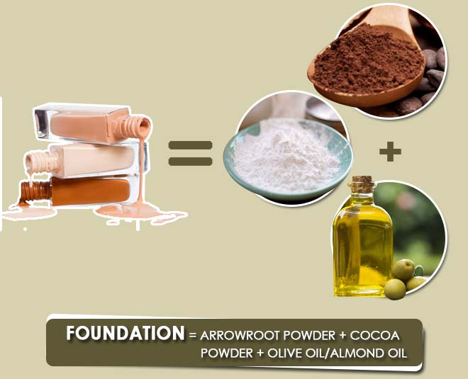 home made products to get pimple free skin inside