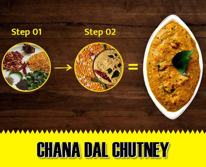 south indian chana dal chutney inside