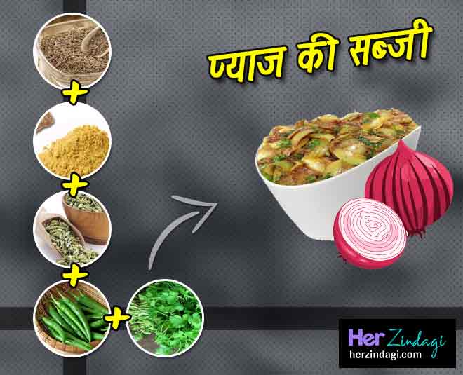 onion sabji recipe inside