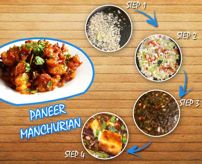 dry paneer manchurian steps INSIDE