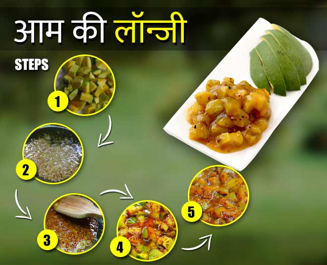 ram mango launji recipe inside