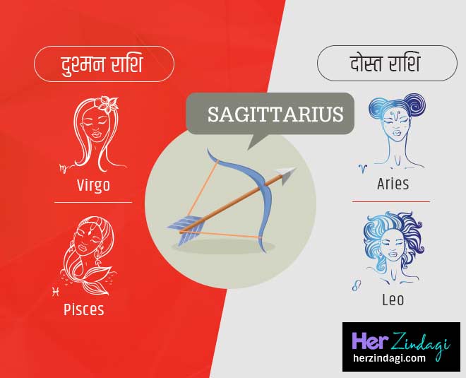 friends and enemy zodiac sign ()