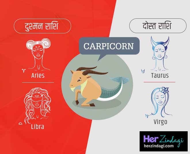 friends and enemy zodiac sign ()