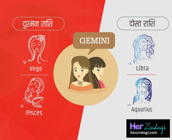 friends and enemy zodiac sign ()