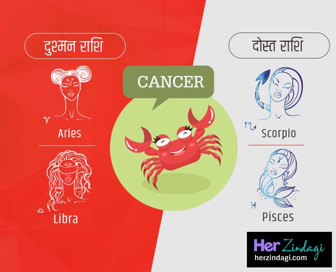 friends and enemy zodiac sign ()
