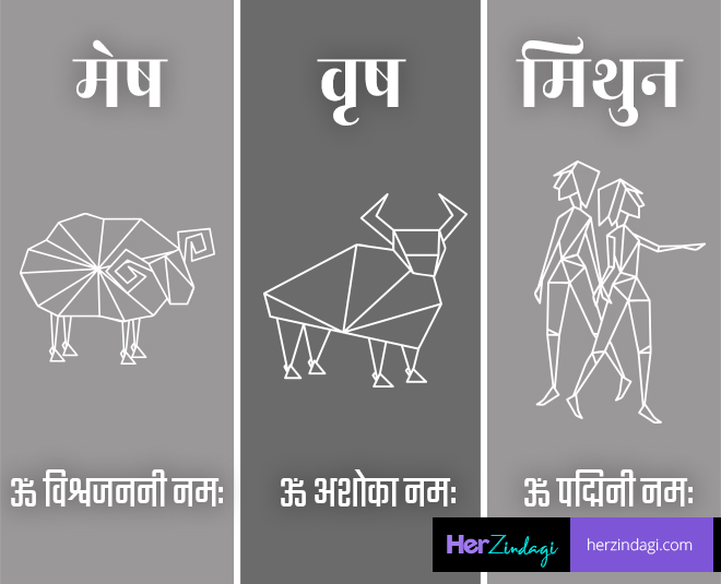 maa lakshmi mantra according to rashi ()