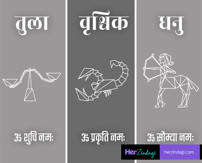 maa lakshmi mantra according to rashi ()