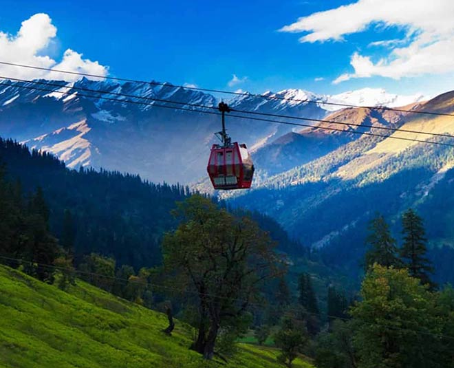 travel options near delhi for weekend