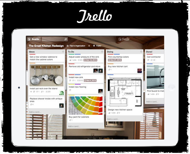 Five time management apps trello inside