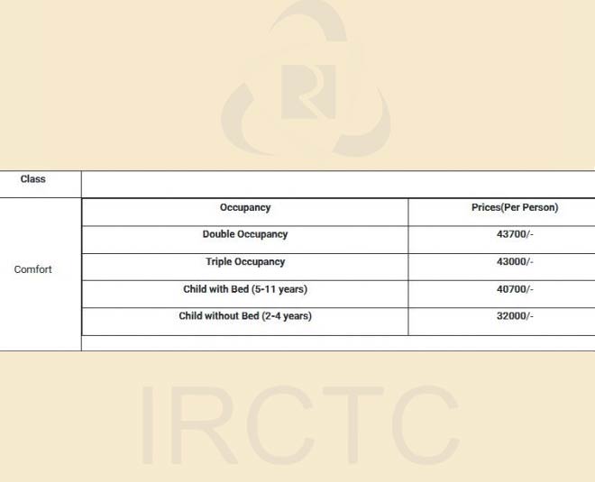 irctc six days andaman tour package inside IMAGE