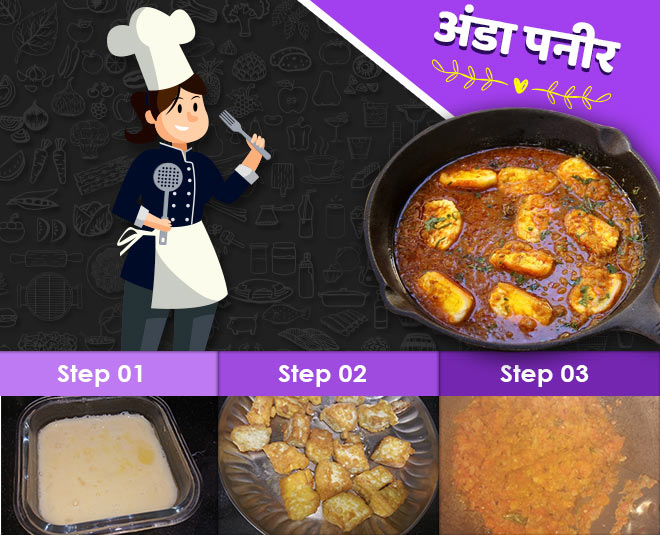 egg paneer recipe inside