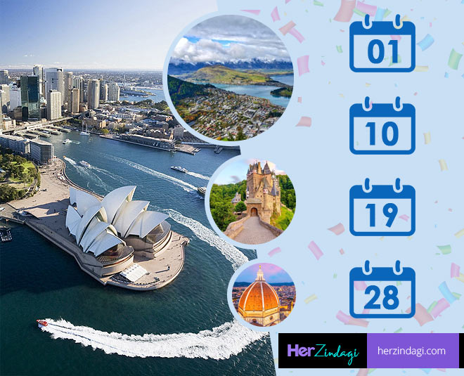 birth date career country