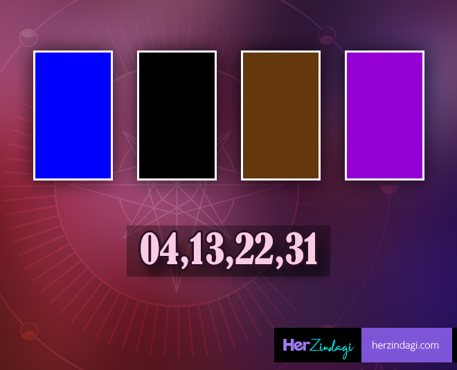 lucky colour numerology tips