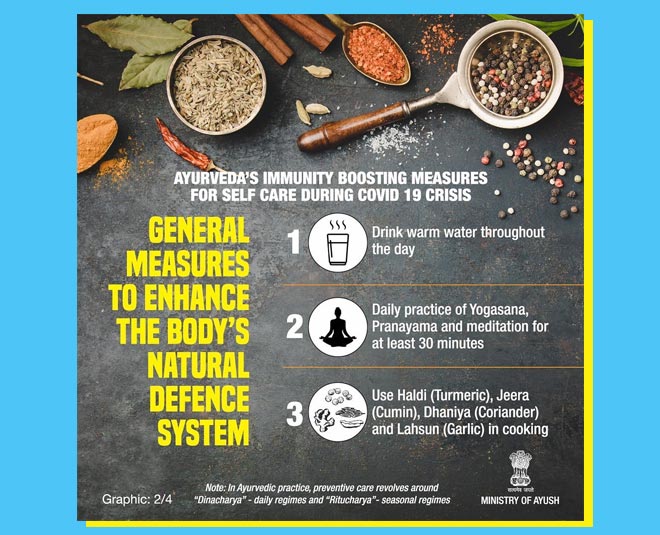 ayush ministry immunity booster
