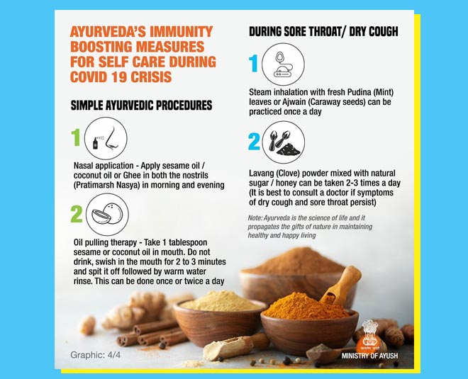covid ayush ministry guidelines