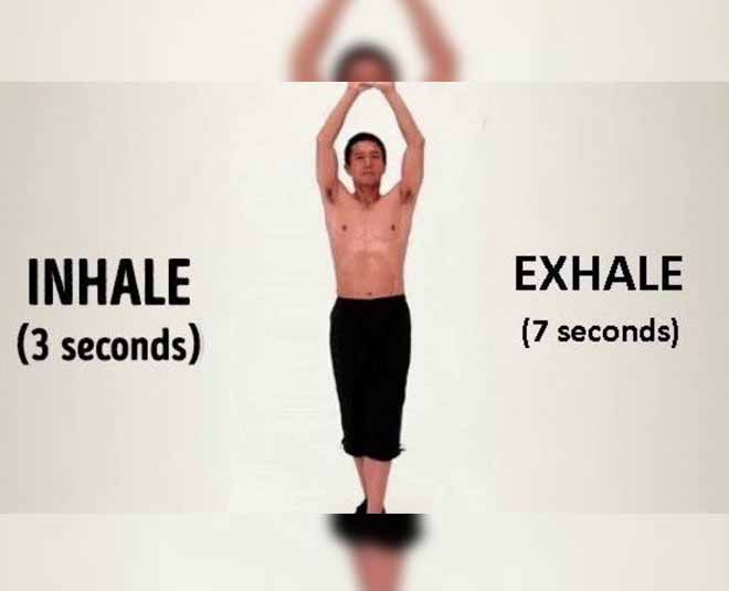 breathing technique weight loss