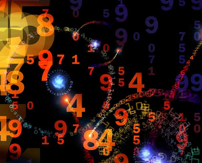horoscope according to birth date inside