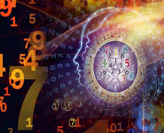 horoscope according to birth date inside