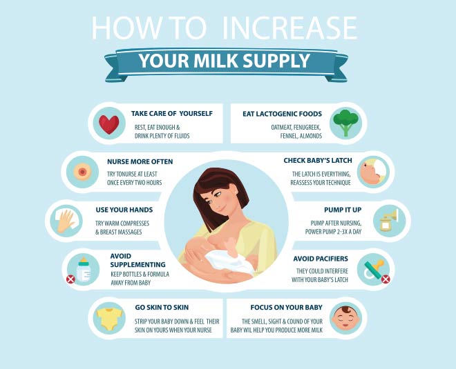 problems related to breastfeeding