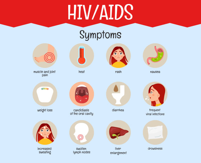 Reasons for adolescent HIV