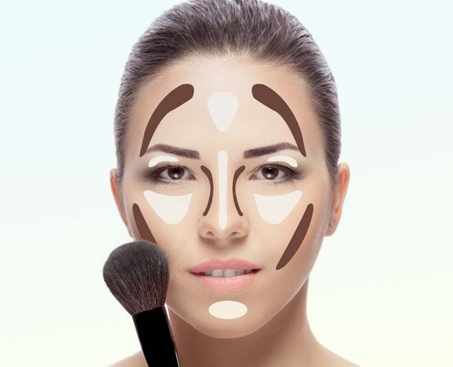 inside highlighter shade uses