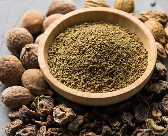 eye wash tips as per ayurveda inside