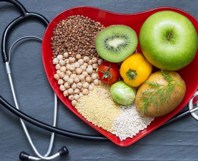 know about balanced diet chart inside