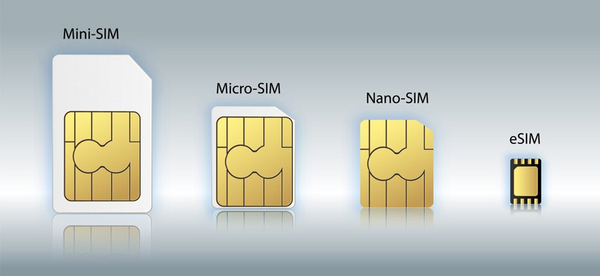 what is e sim card how do you use it