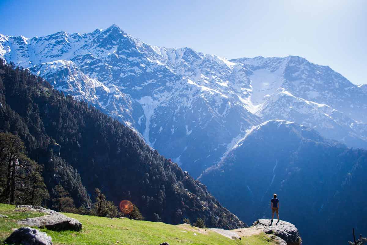 Places To Visit In Mcleodganj