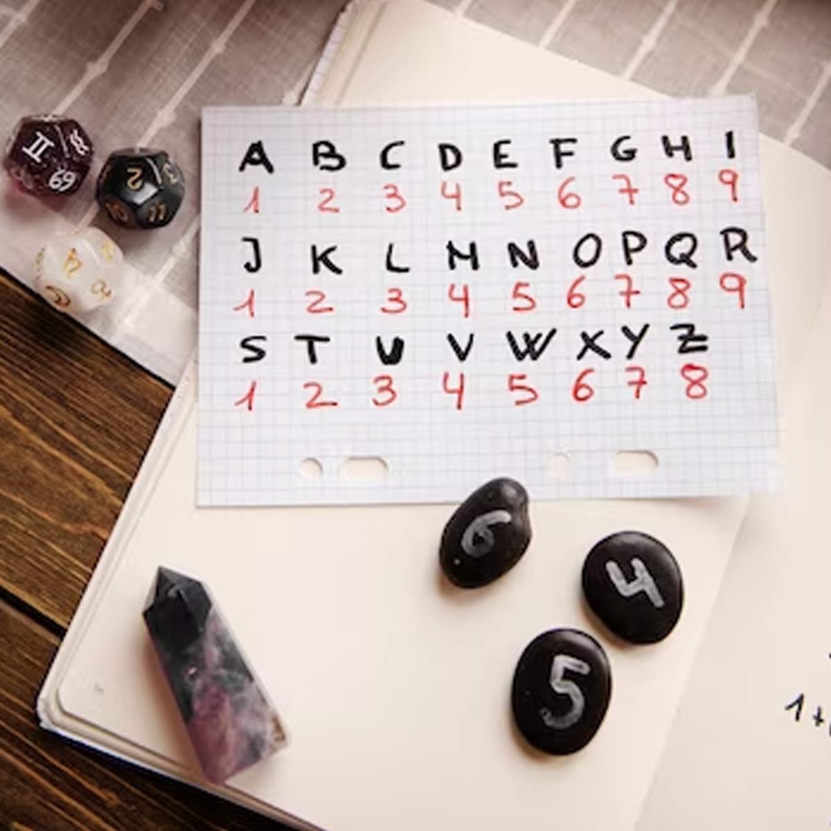 j personality by numerology