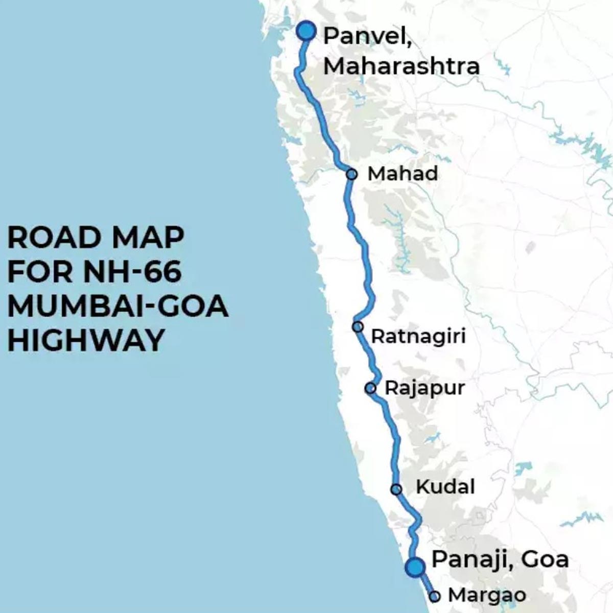 mumbai goa highway distance