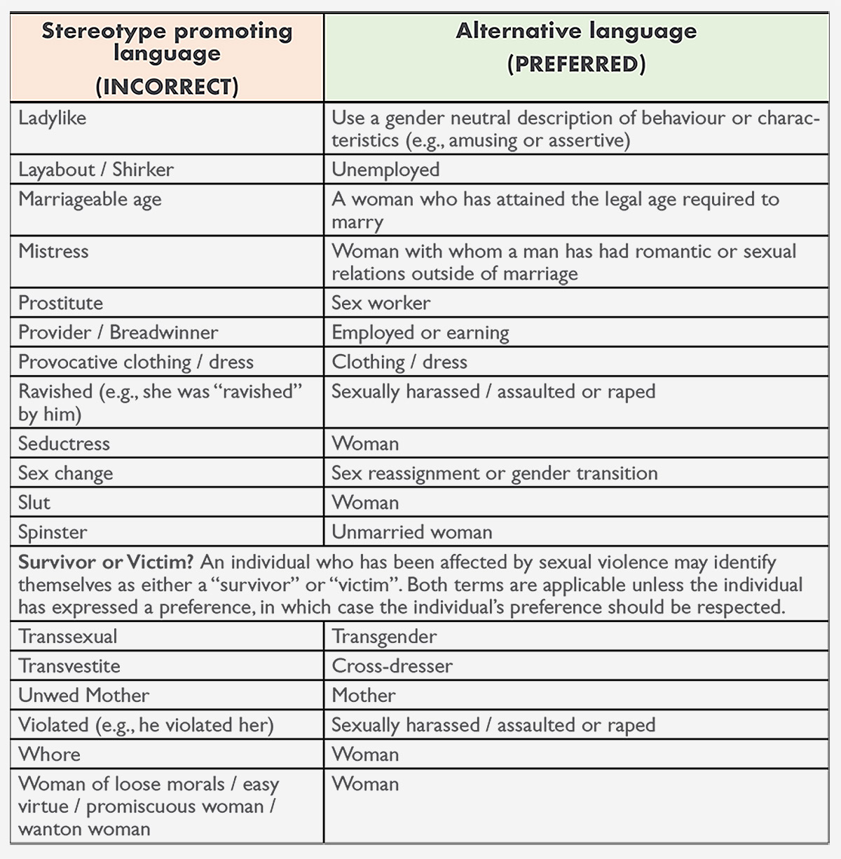 supreme court introduces handbook fight