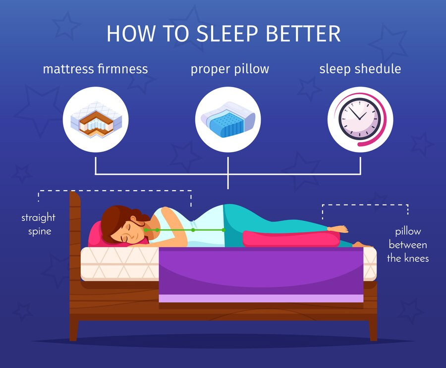 How to sleep