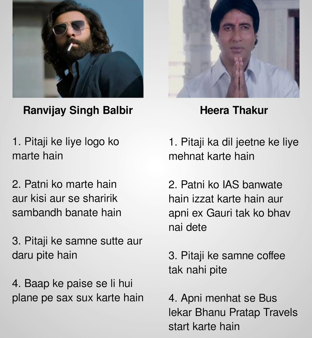 Why Animal is Misogynistic