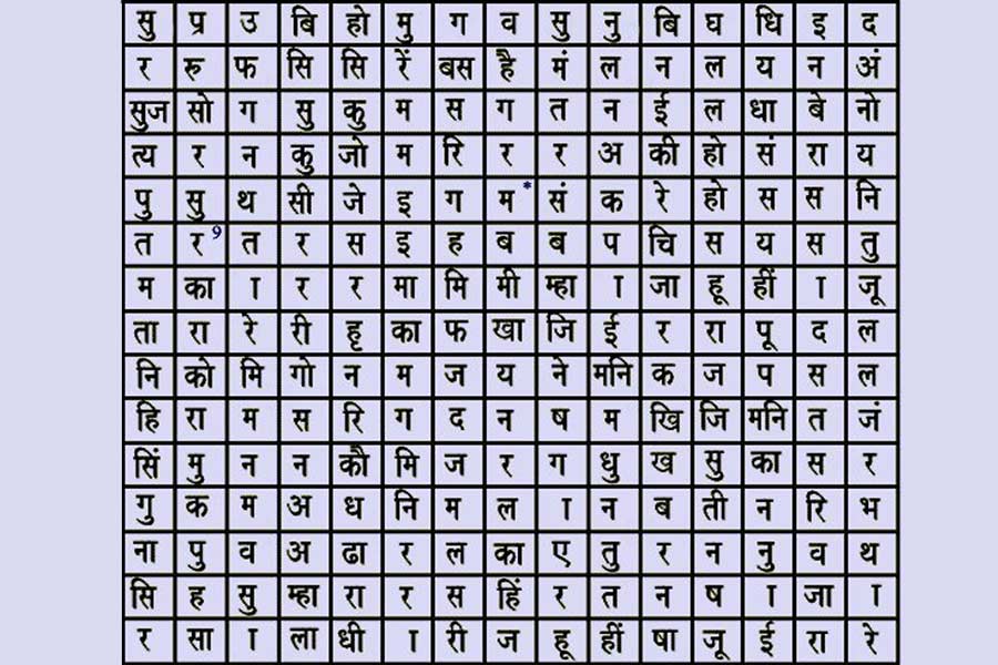 how to ask question in prashnavali