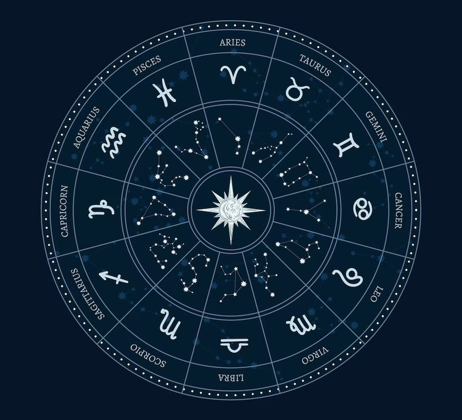 leo virgo libri scorpio january  monthly horoscope