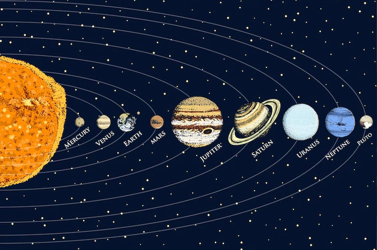 how to control breakups by astrology