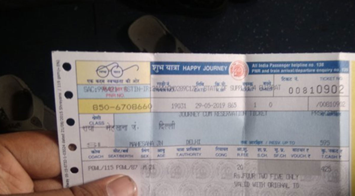 know what are the gnwl pqwl and rqwl in railway waiting tickets