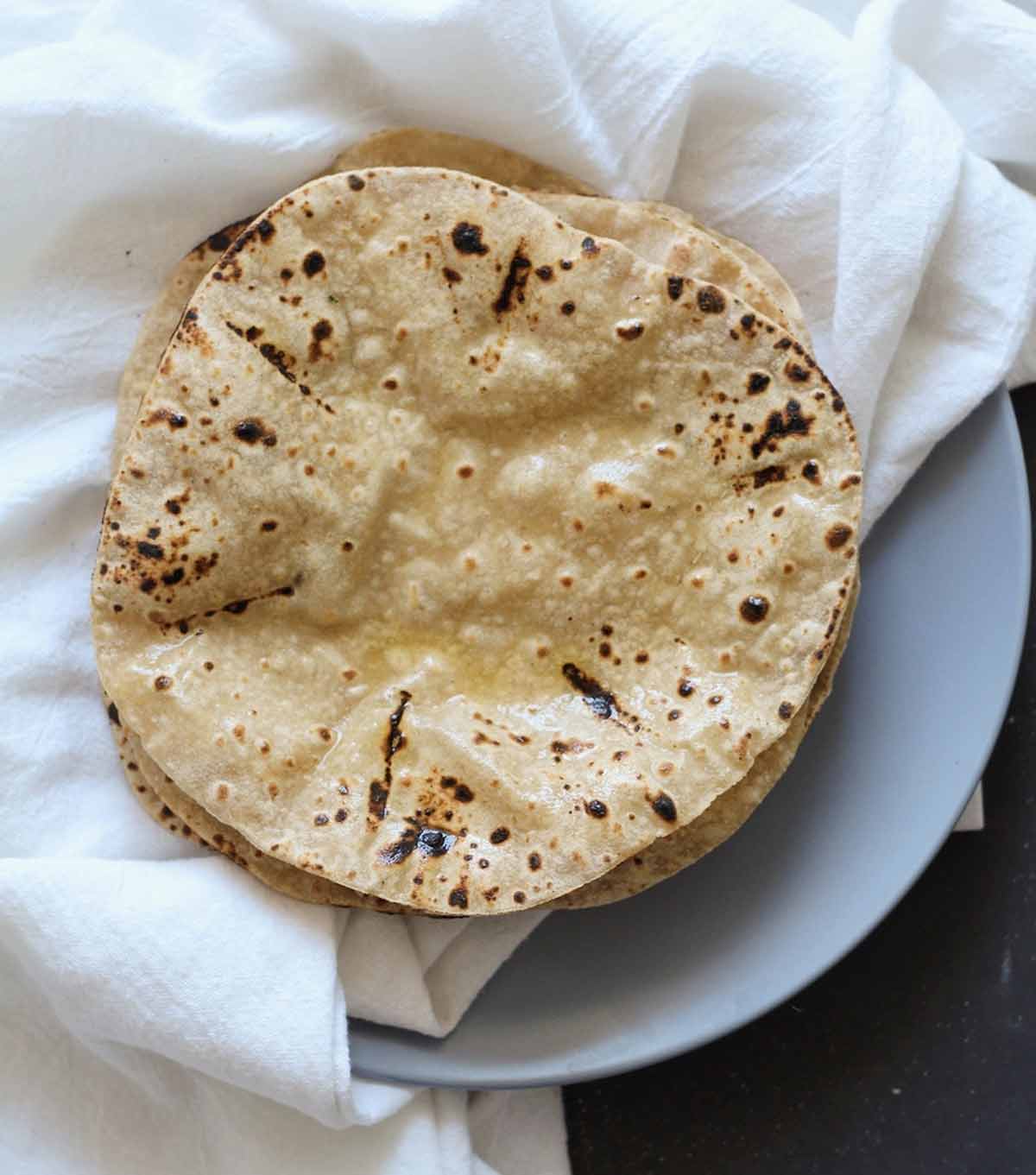 roti astrology
