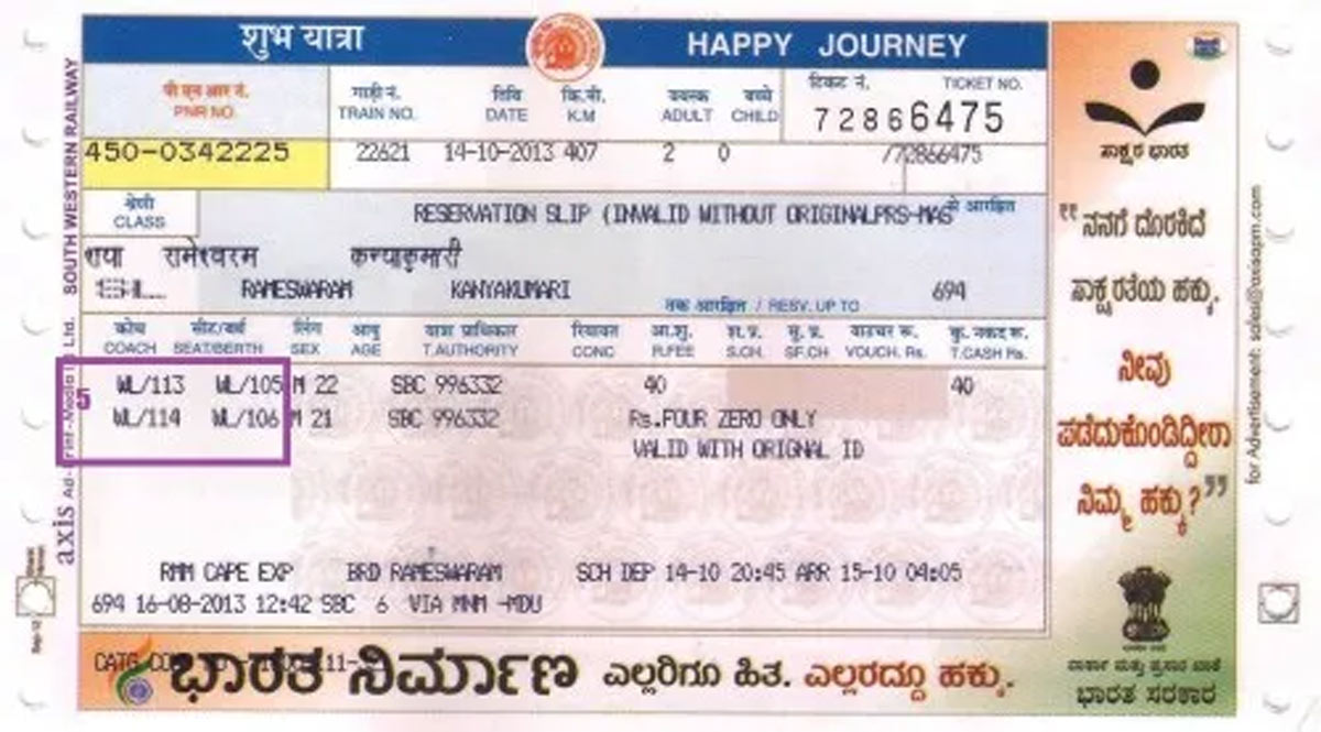 what are the gnwl pqwl and rqwl in train tickets