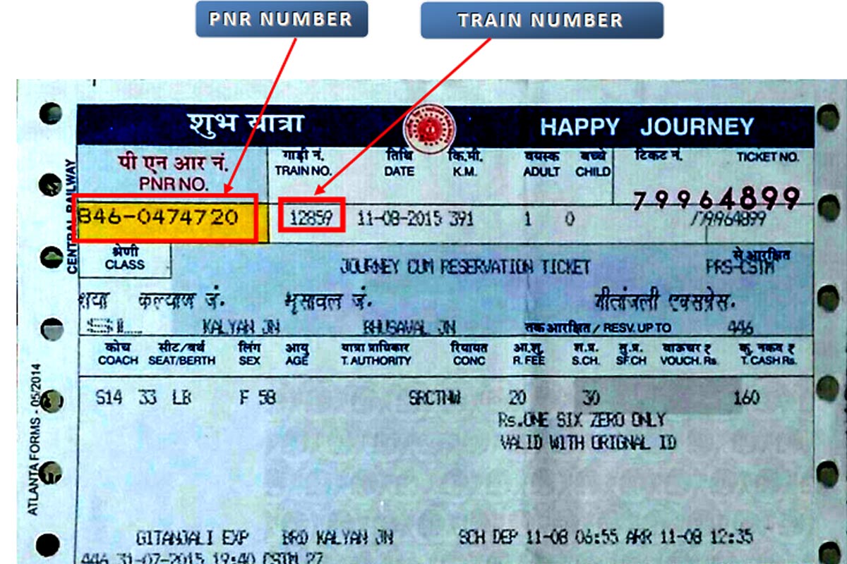 What do the train ticket numbers mean