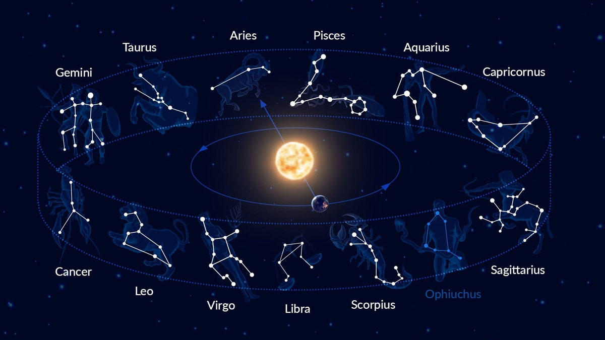 meena sankranti  significance