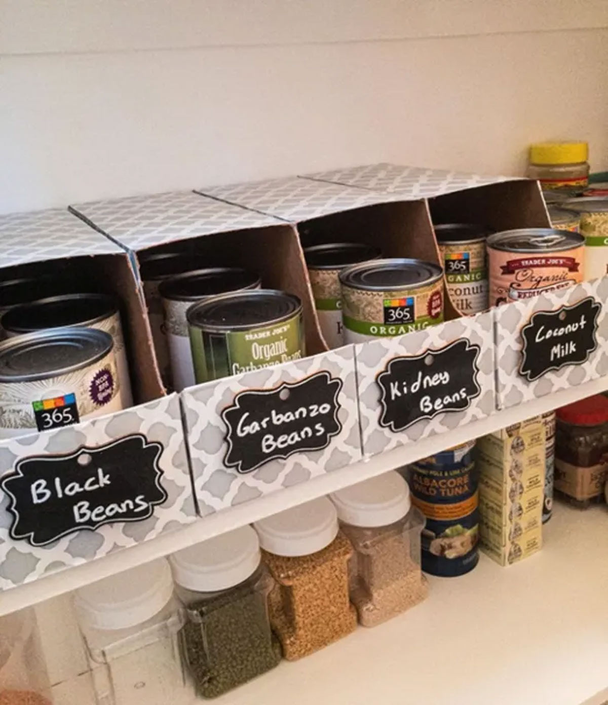 how to use card box in kitchen