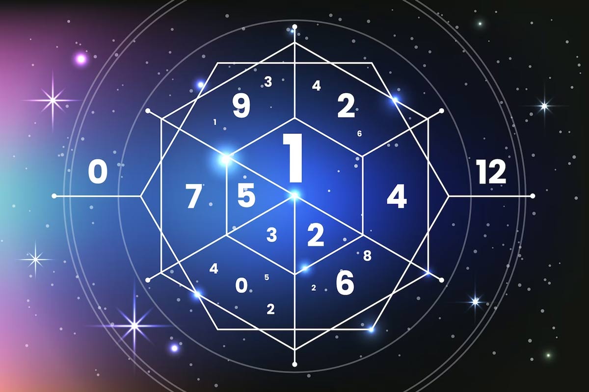 may weekly numerology