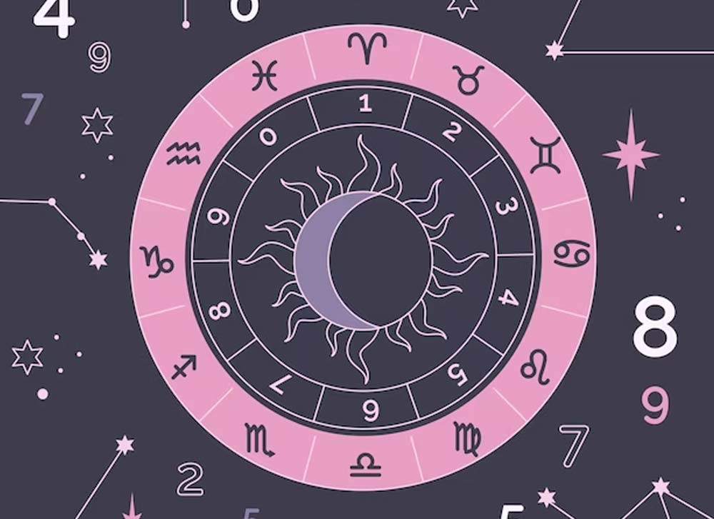 Weekly Numerology Predictions November To December These