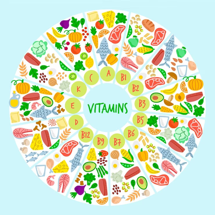 What vitamin makes you have strong and healthy bones