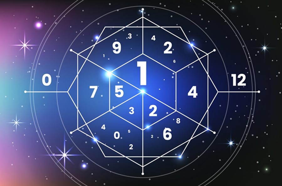 number october numerology